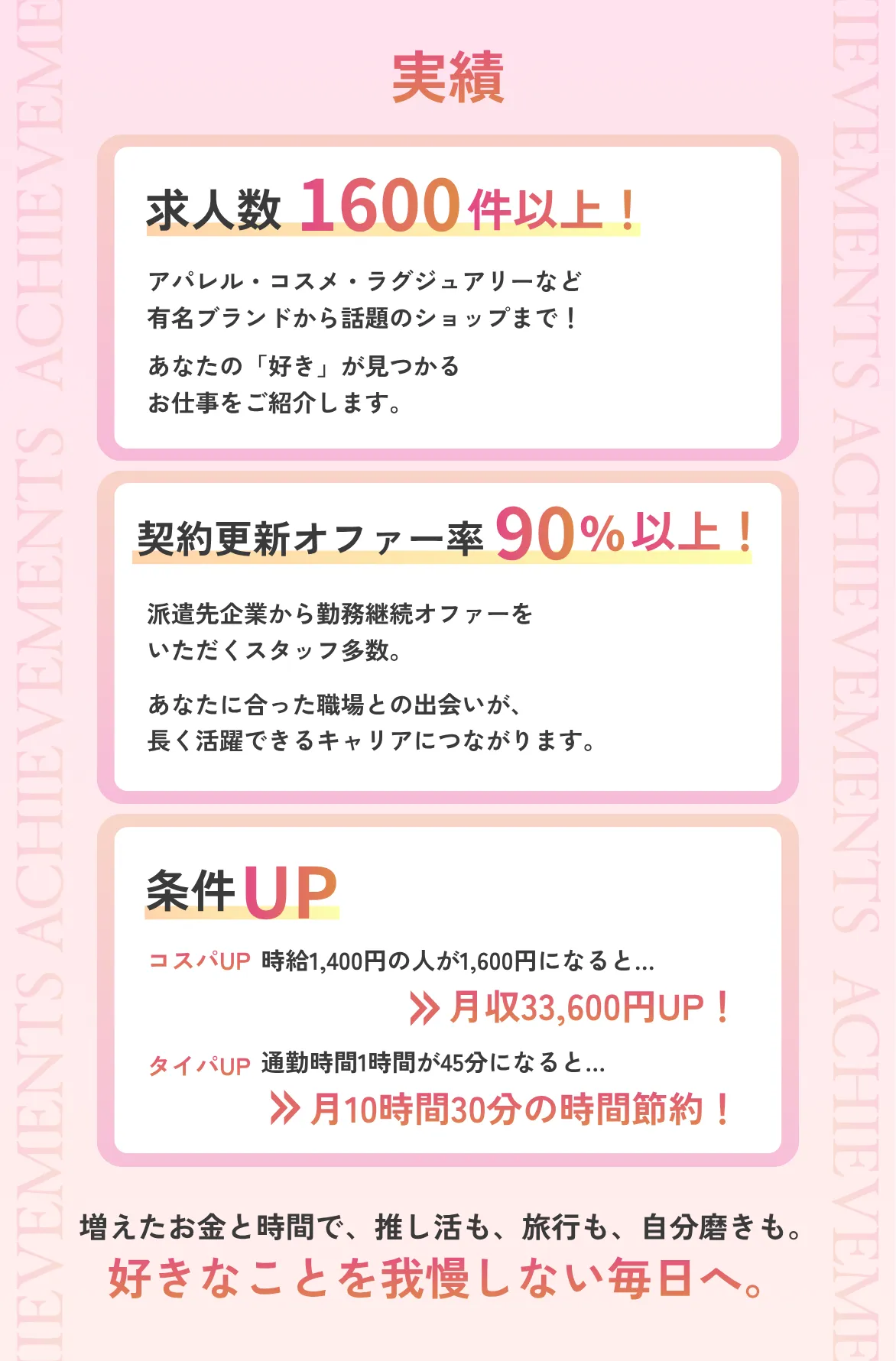 ①求人数1600件以上②契約更新オファー率90％以上③条件UP
